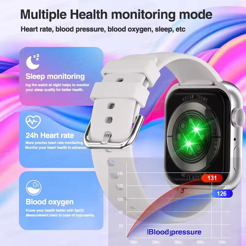Globale Version Modische NEUE  – Smartwatch Watches For Women With Gps Bewertung und Preis