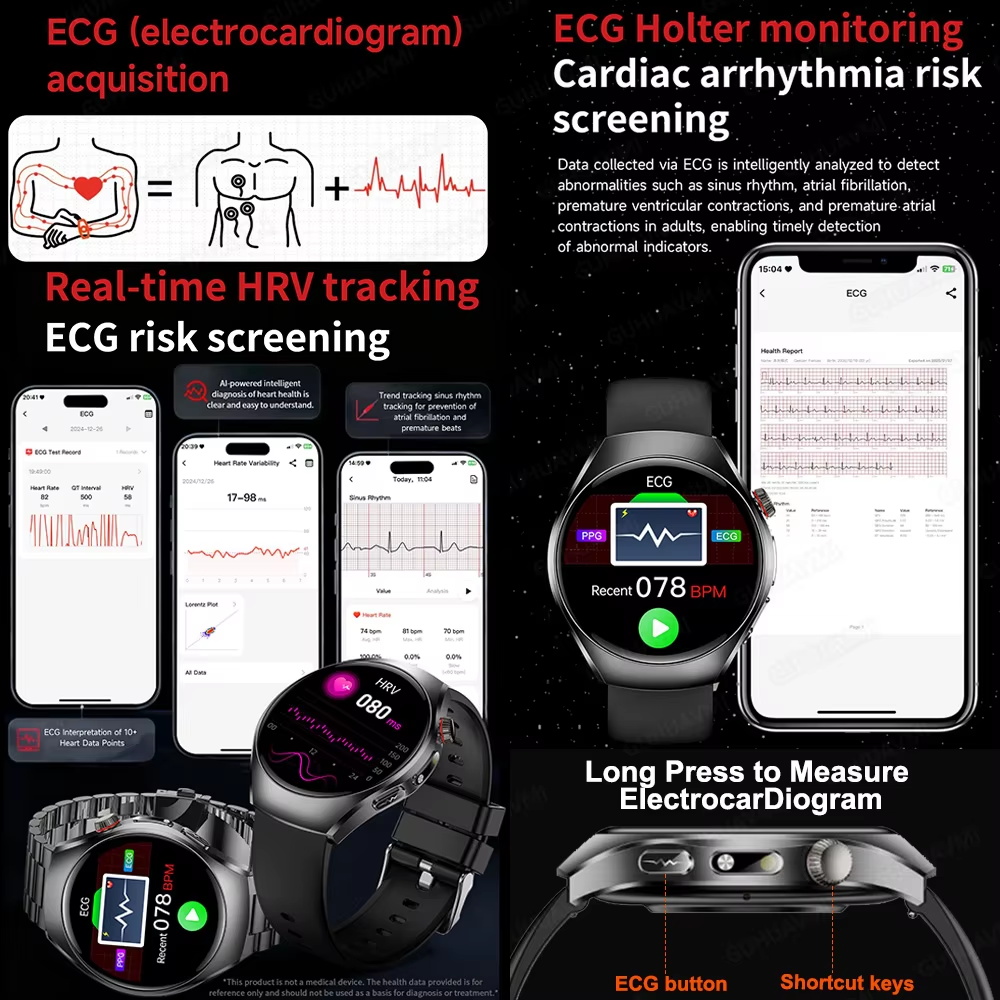 Neue Marke 2026 Upgrade Health – Smartwatch Branded Watches For Women Bewertung und Preis