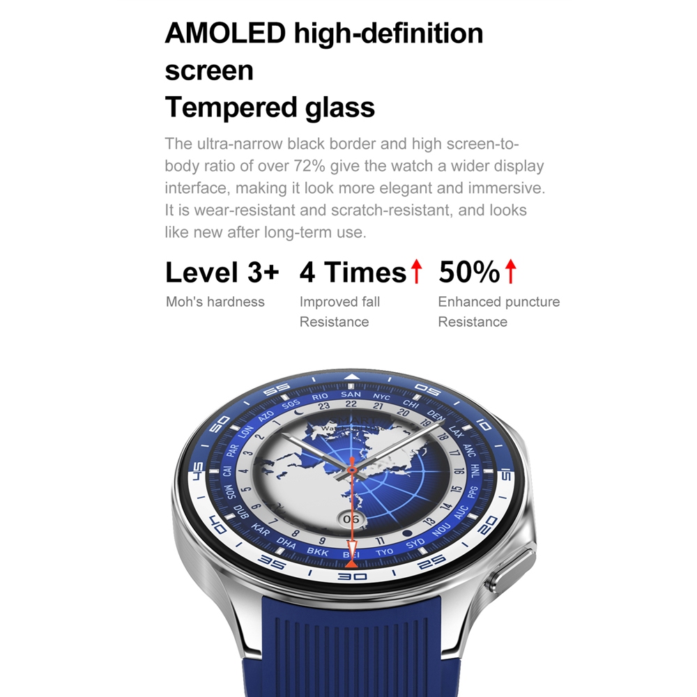 2025 OPPO Neue Uhr X High-End- – Timex Watches Smartwatch Bewertung und Preis