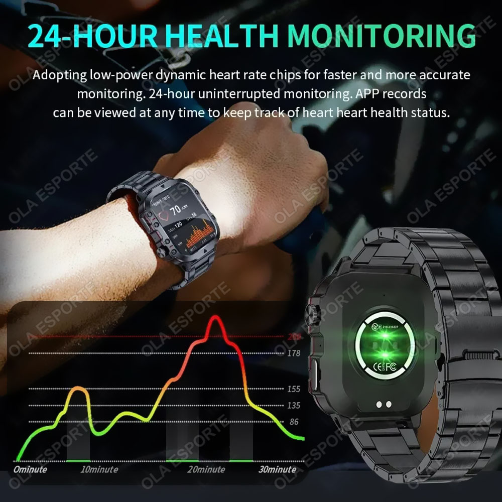 2026 Neue Smartwatch für Männe – Smartwatch Watches For Women With Gps Bewertung und Preis
