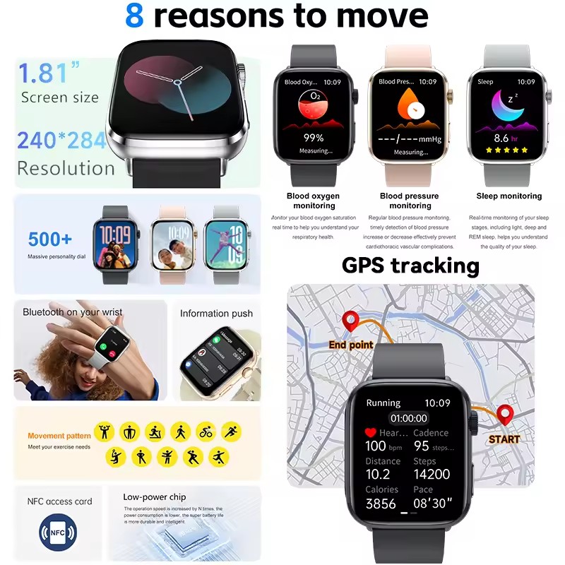 Smart Watch Zifferblatt Antwor – Smartwatch Branded Watches For Women Bewertung und Preis
