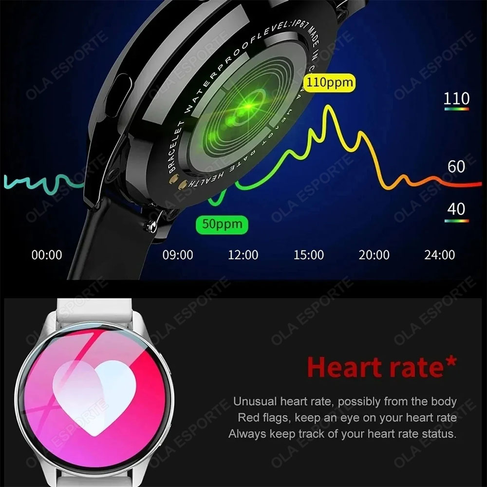 Für Android IOS Smartwatch GPS – Smartwatch Watches For Women With Gps Bewertung und Preis