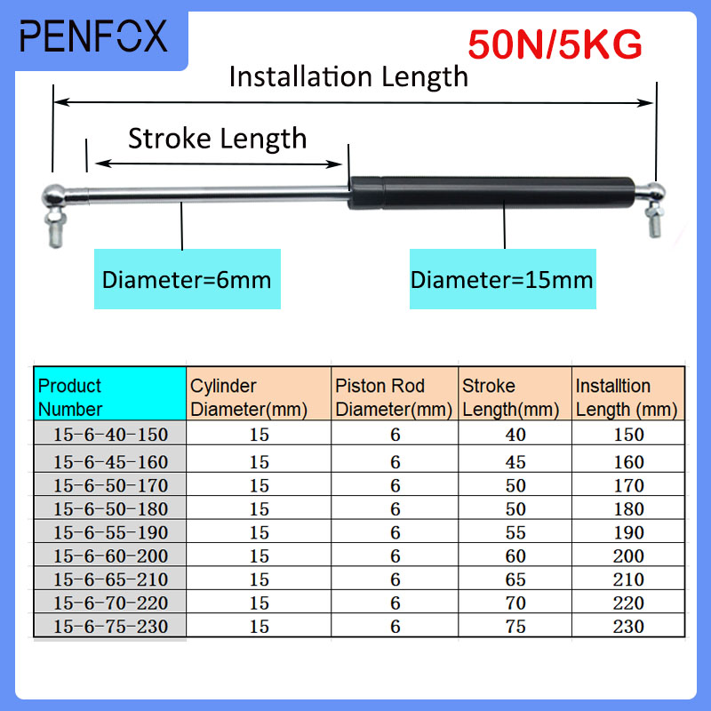 1PC 150-230mm 5kg/50N Gas Früh – Spring Bar Tool Bewertung und Preis