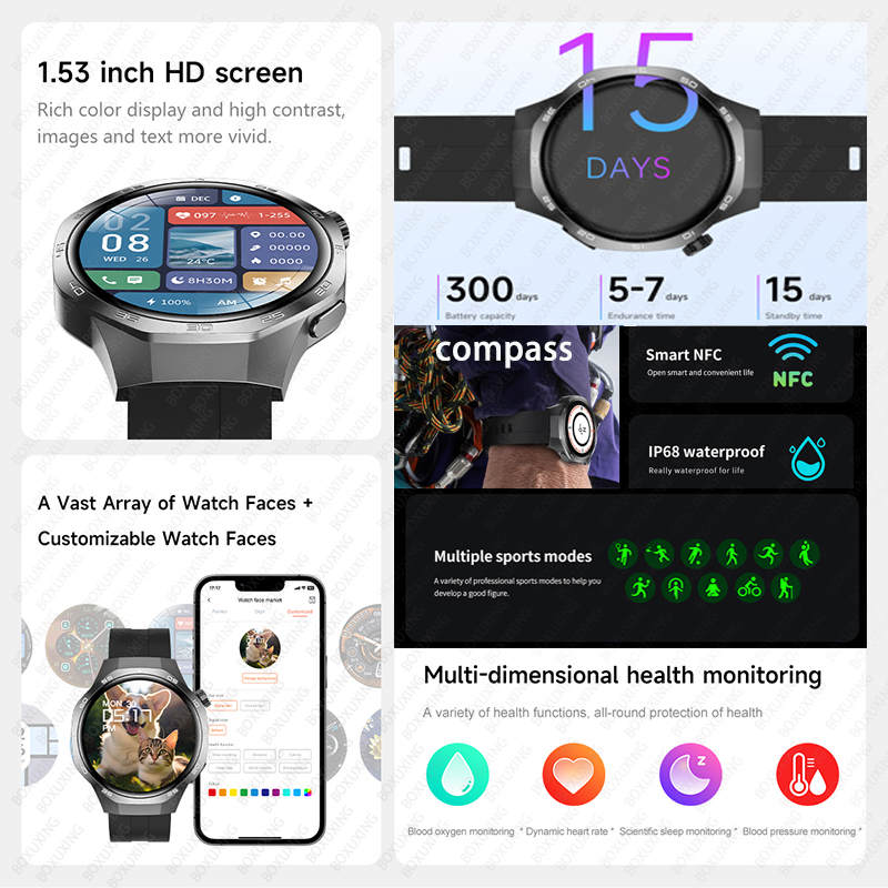 2025 Neue Uhr 5 MAX Smart Watc – Smartwatch Watches For Women With Gps Bewertung und Preis