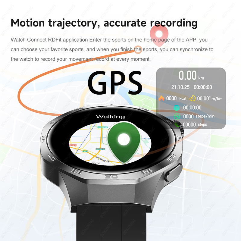 2025 Neue Uhr 5 MAX Smart Watc – Smartwatch Watches For Women With Gps Bewertung und Preis