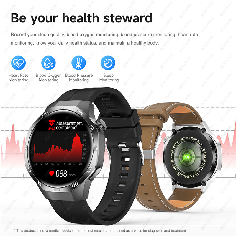 2025 Neue Uhr 5 MAX Smart Watc – Smartwatch Watches For Women With Gps Bewertung und Preis