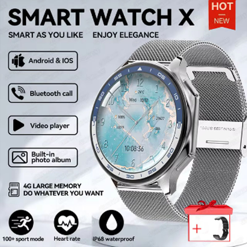 1,43 Zoll großer Bildschirm Mä – Watch Watch Xs Bewertung und Preis
